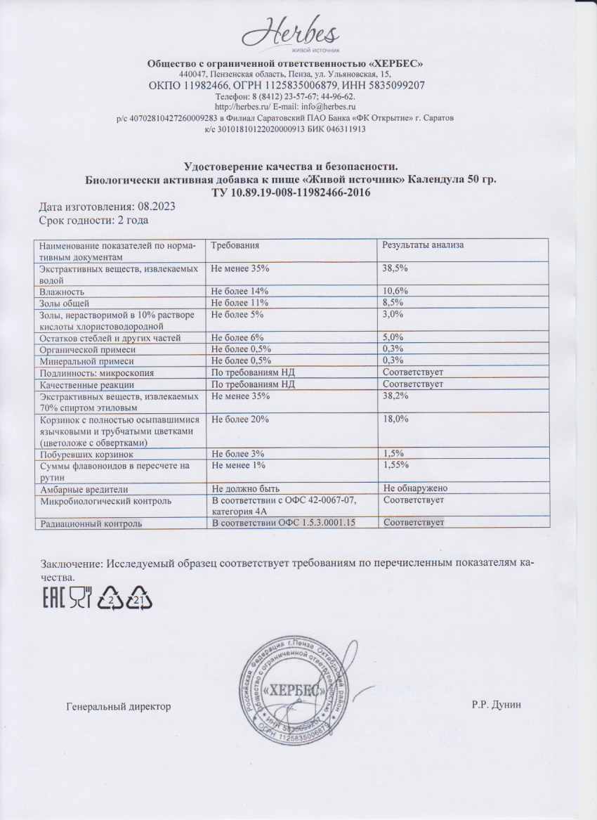 Паспорт №082023